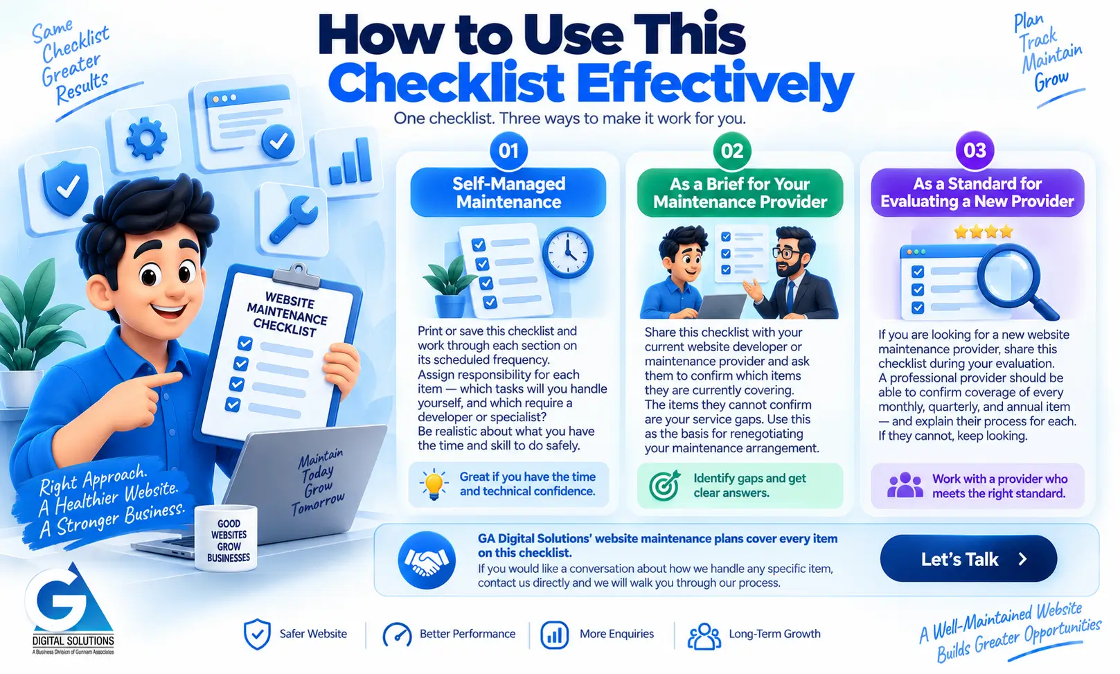 Emergency Response Checklist